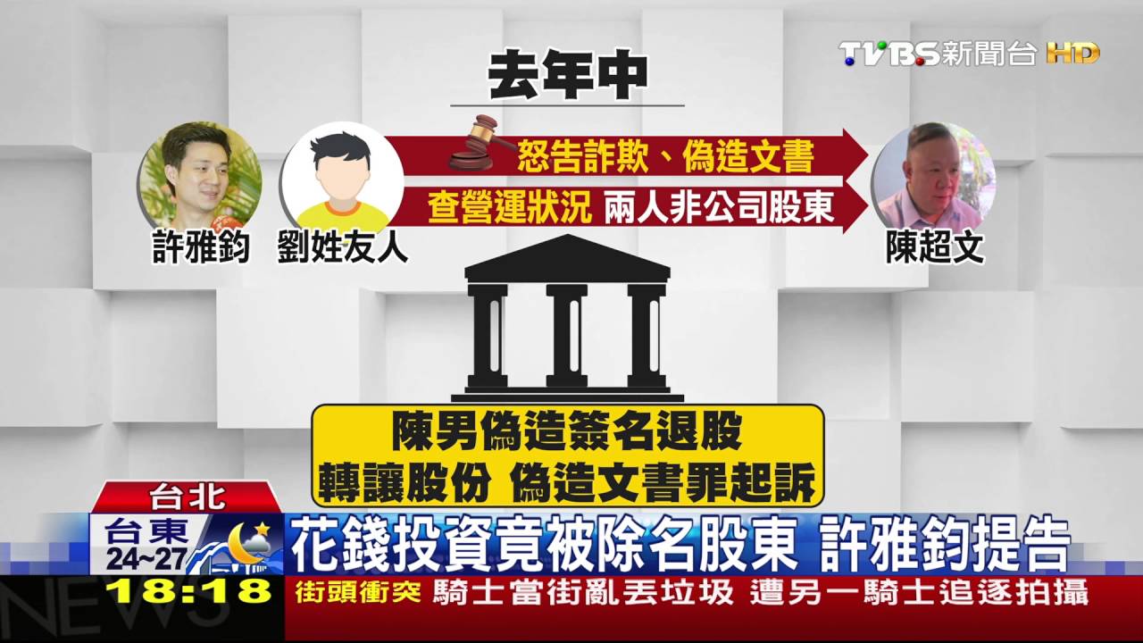 800萬被A　小S老公許雅鈞怒告對方詐欺