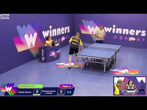Winners League  07.08.21   Boklah Roman - Miroshnychenko Serhii  16:30