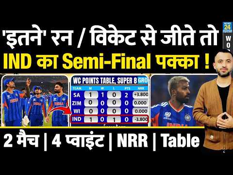 News24 Sports and News 24