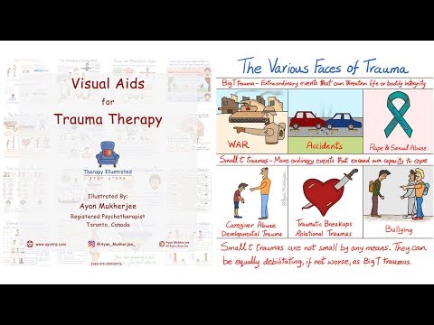 Visual Aids Flipbook for Trauma Therapy – Mental Health Educational Art
