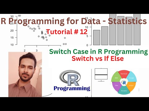 Tutorial 01 Introduction to R Programming What is R Programming Language