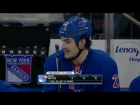NHL    Apr.08/2014   Carolina Hurricanes - New York Rangers