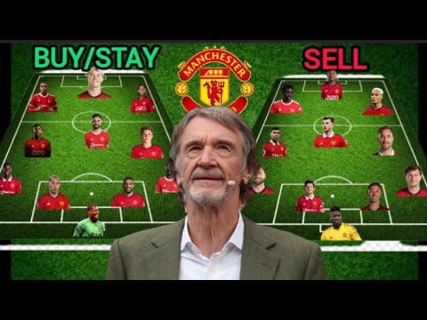BEST SIGNINGS: Manchester United SIGNINGS/STAY or SELL Under Sir Jim Ratcliffe Next Season 2024/2025