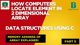 How to Find the Address of an Element in a 2D Array | C Programming Explained