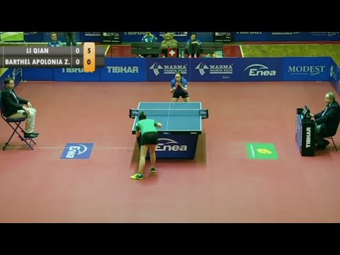 Li Qian vs Barthel Zenqi | European Champions League Highlights (1/4)