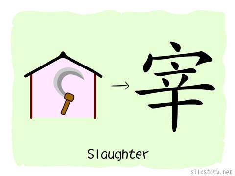 SilkStory - The Story of Chinese Character