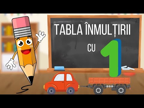 Tabla Înmulțirii cu 1 – Cea mai ușoară lecție de matematică!