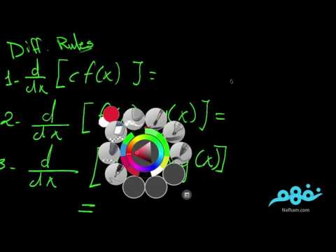 Differentiating Trigonometric Functions - الرياضيات لغات - للثانوية العامة - نفهم