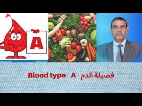 , title : 'Blood type   A   فصيلة الدم'