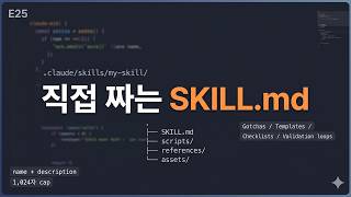 [Claude Code E25] Criando Custom Skills: Do SKILL.md à Otimização da Descrição