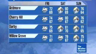 September 2009 Primetime 10