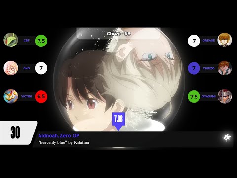 Top 60 Mecha Anime Openings [Mass Rank]