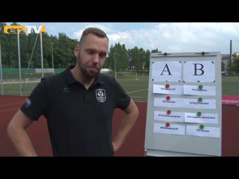 Gut besetztes Nachwuchsturnier