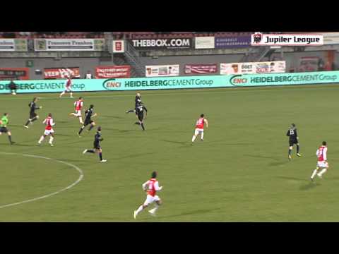 MVV - FC Emmen
