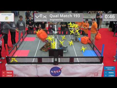 2017 VRC Engr Q193 - 7853A 2382A vs 9090C 2188A - 10 to 32