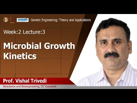 Genetic Engineering Theory and Application Intro Video