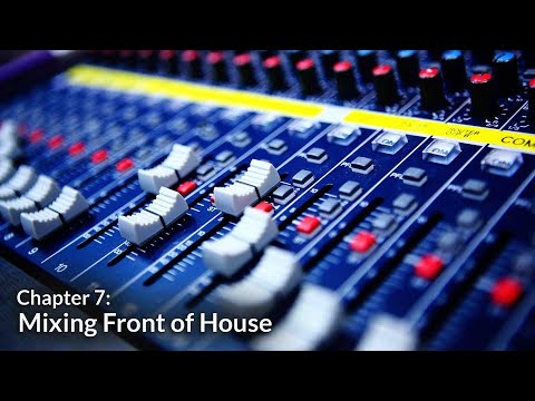 Introduction to Audio Getting Started with Audio Chapter 1