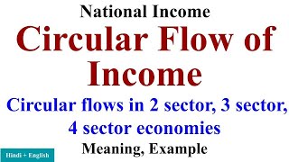 Circular flow of income, Circular flows in 2 sector 3 sector 4 sector economies, macro economics