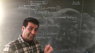 Deney raporu nasıl hazırlanır? (How to Write a Lab Report) @drilhancandan