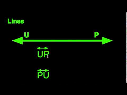 Lines, Line Segments, Points, Rays