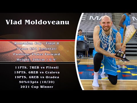 Vlad Moldoveanu Highlights 2021 Romanian Cup (Final 8)
