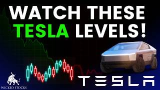 Tesla Stock Price Analysis | Top $TSLA Levels To Watch for March 5th, 2026