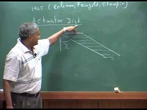 Introduction to Helicopter Aerodynamics and Dynamics Part 26