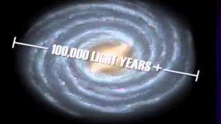 Louie Giglio -"Indescribable" portion