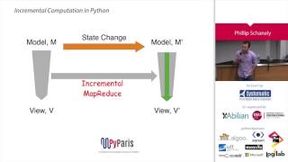PyParis 2017 – Incremental Computation in Python by Phillip Schanely