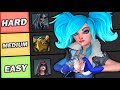 EVERY Paladins Champions From EASIEST To HARDEST (Tier List)