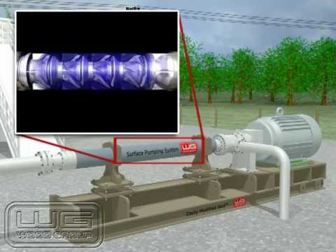 Wood Group - Surface Pumping System 3D Animation