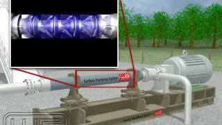 Wood Group - Surface Pumping System 3D Animation 