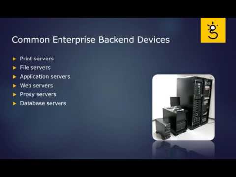 1 Information Systems Operations