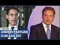 Jetten fel: 'Omtzigt, dit is niet zinvol!'