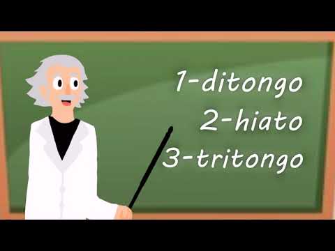 Encontro vocálico, ditongo, hiato, tritongo (Professores)
