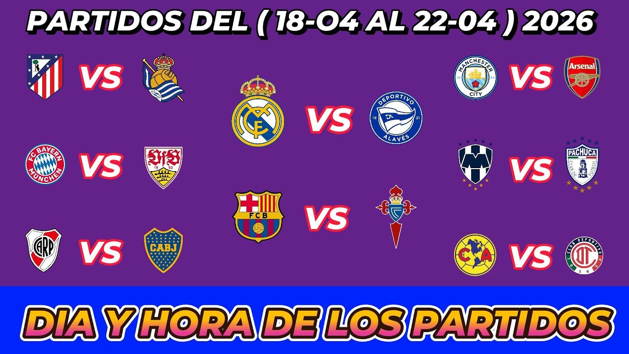 REAL MADRID VS ALAVÉS / BARCELONA VS CELTA CUANDO JUEGAN FECHA HORARIO DÍA Y HORA EN VARIOS PAÍSES