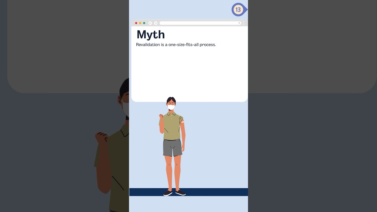 Revalidation myth | Medical Appraisals