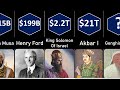 Richest PERSON In History Comparison