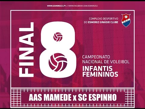 FINAL8 Campeonato Nacional Infantis Feminino