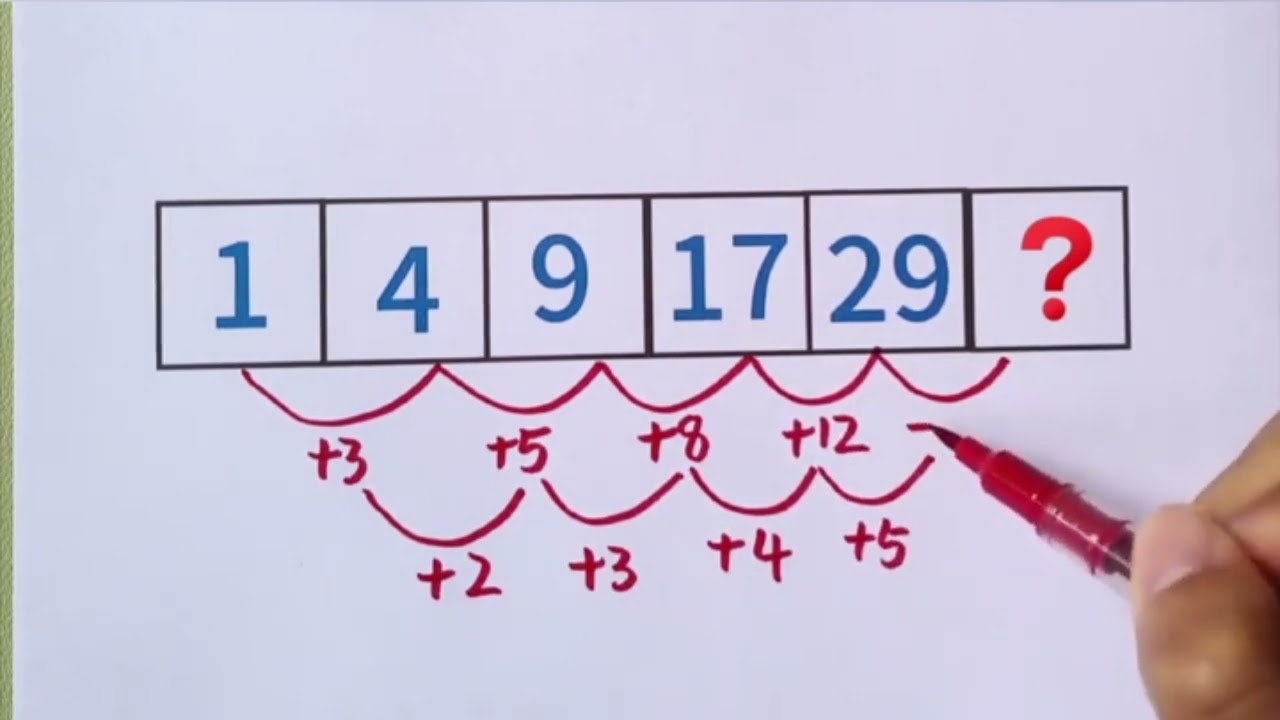 | Math game | Math puzzle | answer | logic | IQ test | Brain test | mathematics Update |