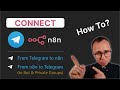 N8n Telegram Set Up Send Messages To Private Groups 2025
