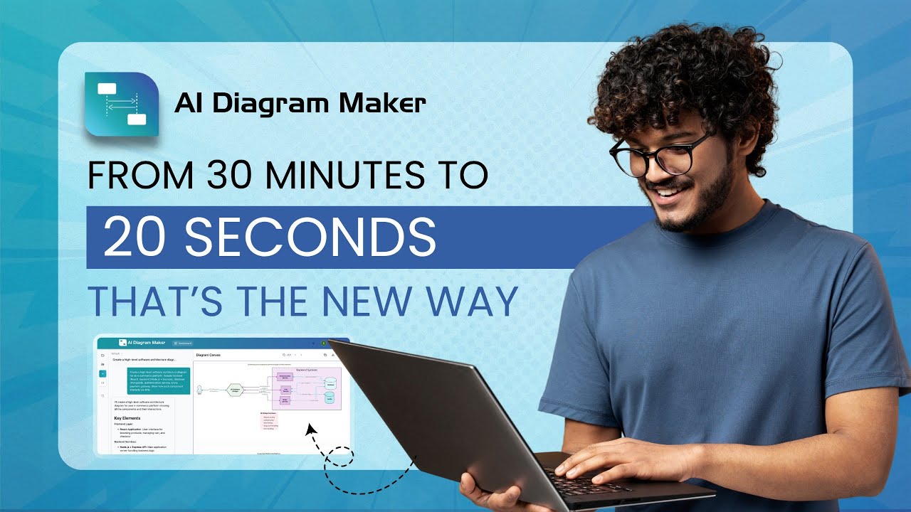 AI Diagram Maker — Generate diagrams from text in 20s