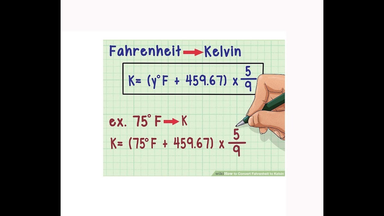 Escalas de temperatura: Fahrenheit a Kelvin