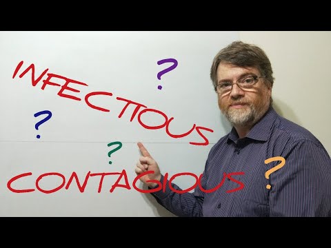 English Tutor Nick P Lesson (420) The Difference Between Infectious and Contagious