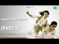 കണ്ണുനീർത്തുള്ളിയെ Part 1 Panitheeratha Veedu M S Viswanathan So