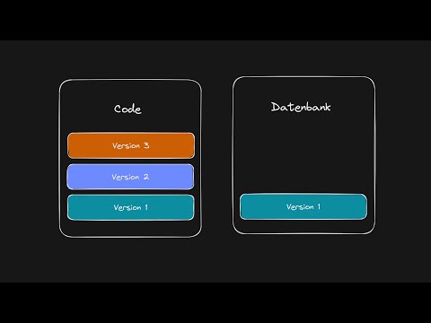 Datenbank und PHP Code auf die gleiche Version bringen mit Doctrine Migrations OHNE SYMFONY