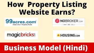 How 99acers, Housing.com,Magic Bricks & No Broker Earns | Business Model || Case Study | Hindi