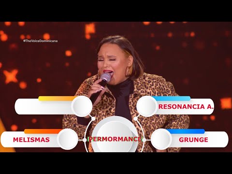 Elizabeth Suarez–VOCAL PERFORMANCE | "No Quieras Lastimarme" | The Voice Dominicana 2021