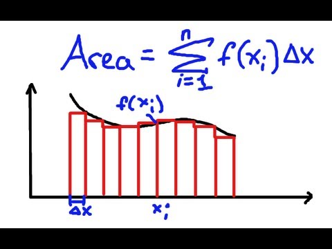 General Area of a Region Definition/Formula Video