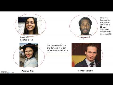 CSI Murder in Perugia